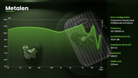 basn in ear monitor headphone for musician singer drummer shure iem westone earphone KZ in ear sennheiser custom in ear factory and manufacturer OEM ODM supplier and agent