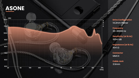 basn in ear monitor headphone for musician singer drummer shure iem westone earphone KZ in ear sennheiser custom in ear factory and manufacturer OEM ODM supplier and agent