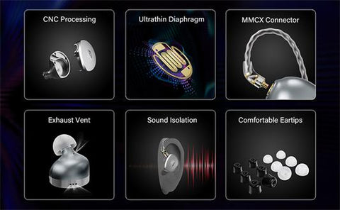 basn in ear monitor headphone for musician singer drummer shure iem westone earphone KZ in ear sennheiser custom in ear factory and manufacturer OEM ODM supplier and agent