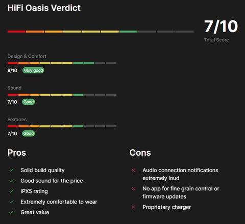 basn in ear monitor headphone for musician singer drummer shure iem westone earphone KZ in ear sennheiser custom in ear factory and manufacturer OEM ODM supplier and agent