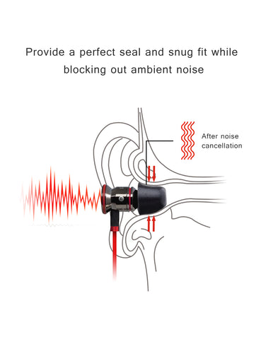 basn in ear monitor headphone for musician singer drummer shure iem westone earphone KZ in ear sennheiser custom in ear factory and manufacturer OEM ODM supplier and agent