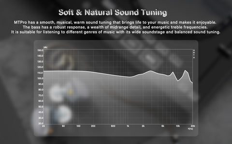 basn in ear monitor headphone for musician singer drummer shure iem westone earphone KZ in ear sennheiser custom in ear factory and manufacturer OEM ODM supplier and agent