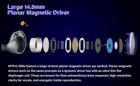 basn in ear monitor headphone for musician singer drummer shure iem westone earphone KZ in ear sennheiser custom in ear factory and manufacturer OEM ODM supplier and agent