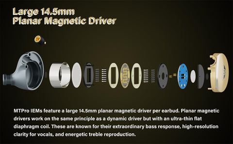 basn in ear monitor headphone for musician singer drummer shure iem westone earphone KZ in ear sennheiser custom in ear factory and manufacturer OEM ODM supplier and agent