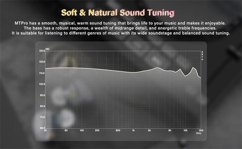 basn in ear monitor headphone for musician singer drummer shure iem westone earphone KZ in ear sennheiser custom in ear factory and manufacturer OEM ODM supplier and agent