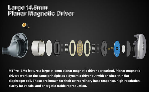 basn in ear monitor headphone for musician singer drummer shure iem westone earphone KZ in ear sennheiser custom in ear factory and manufacturer OEM ODM supplier and agent