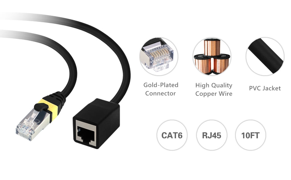 CAT6 Ethernet Extension Cable