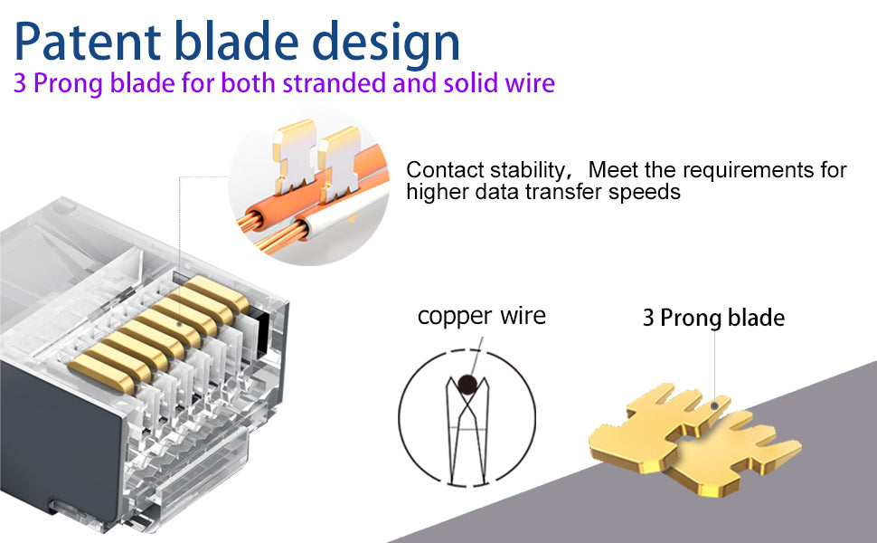 Shielded RJ45 Modular Plug