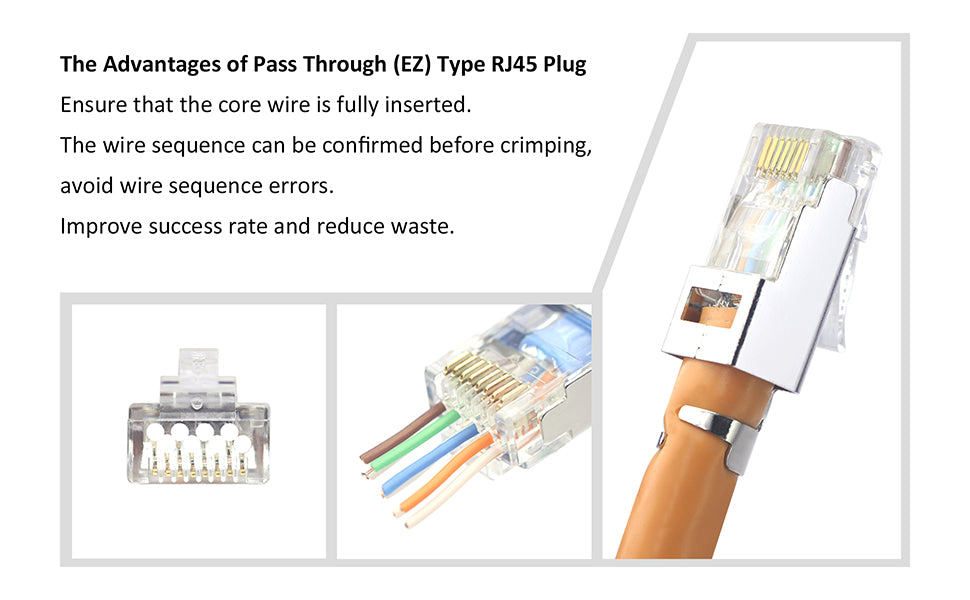 Cat7 RJ45 Pass Through connectors