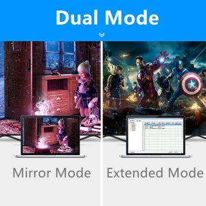 HDMI Extension Converter