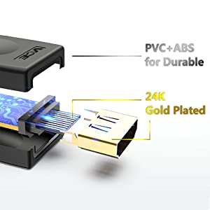 Female To Female Coupler Gold Plated High Speed HDMI Female Adaptor
