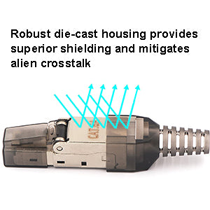 Cat7 Modular Plug