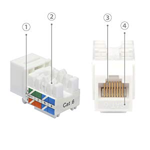 Cat6 RJ45 90-Degree Keystone Jack