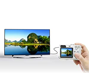 Mini HDMI Male to HDMI Female 4K Converter