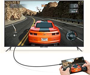 Mini HDMI Male to HDMI Female 4K Converter