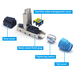 Cat8 Network Plug
