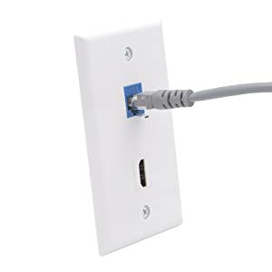 cat6 and hdmi wall plate