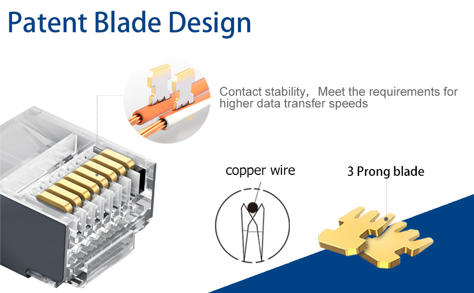 CAT6 Shielded Modular Plugs