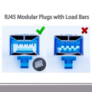 Unshielded RJ45 Modular Plug