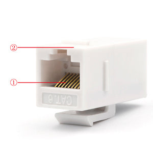 CAT6 Keystone Coupler Female to Female