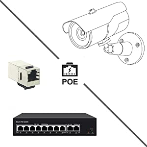 Cat6 Shielded in-line Coupler