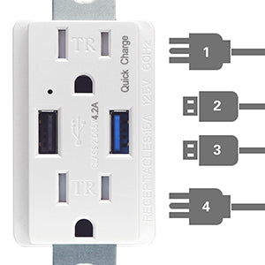 Quick Charge USB Wall Outlet