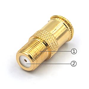 Coax Coaxial Cable Connector