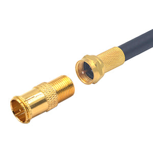 Coax Coaxial Cable Connector