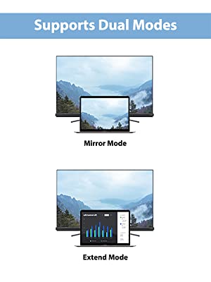 DP to HDMI Adapter