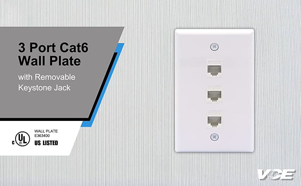ethernet cable wall plate