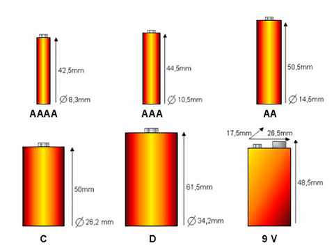 9V vs. AAs Batteries