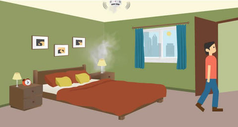 Smoke detector has detected smoke in a bedroom