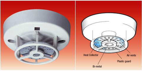Heat detectors  Types Working Advantages and Drawback of heat