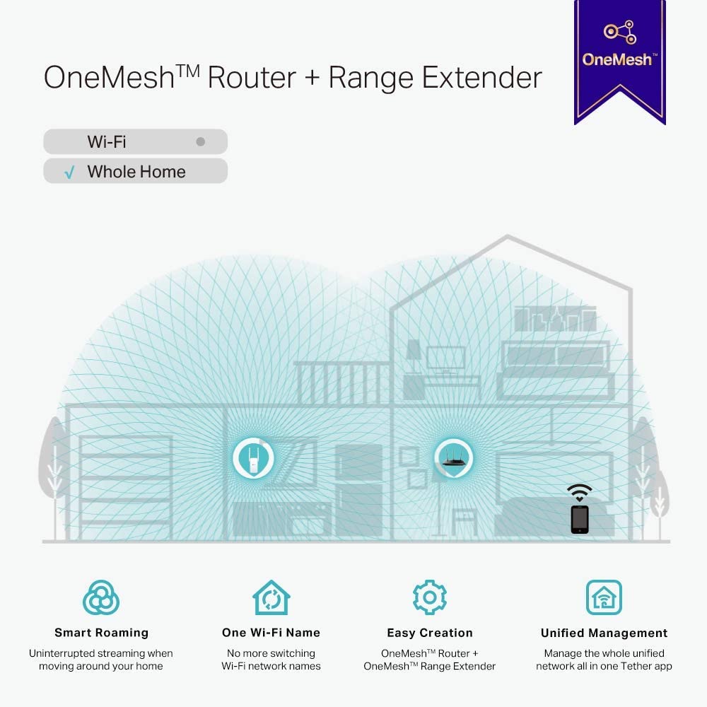 RE315 TP-Link AC1200 Mesh WiFi Extender Dual Band 840030701498