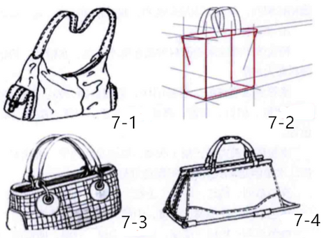 La estructura tridimensional básica del equipaje.