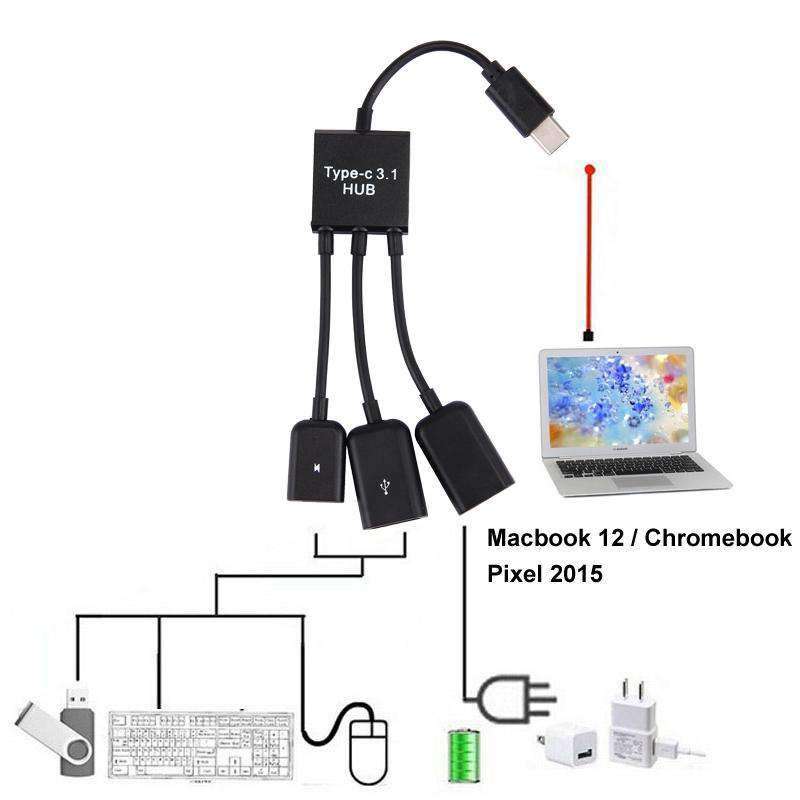 AMZER? 17.8cm 3 Ports USB Type-C 3.1 OTG Charge HUB Cable - Black