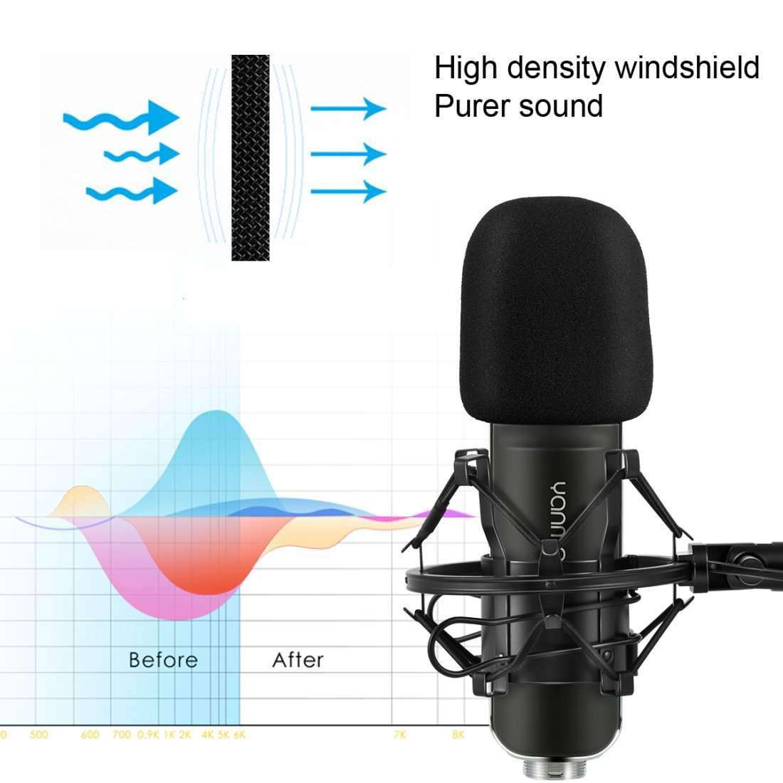 Professional Game Condenser Sound Recording Microphone with Holder, Compatible with PC and Mac for  Live Broadcast Show, KTV, etc.(Black)