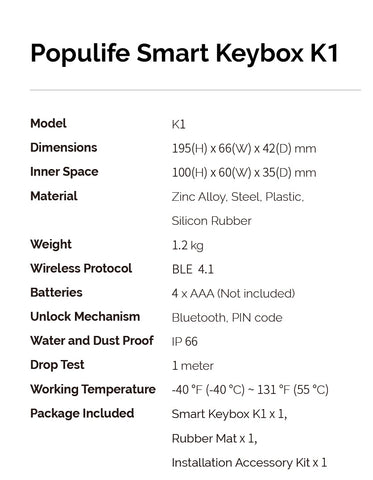 Smart Keylock