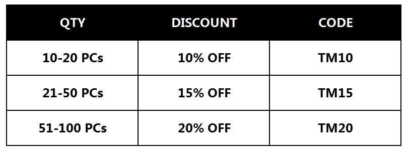 Team sky discount 2024 code