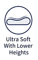 MEWEsleep NeoCloud Contour Pillow