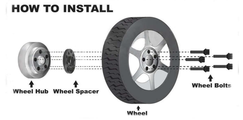 تركيب فاصل العجلة