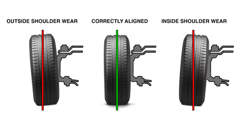 lift kits - KSP Performance