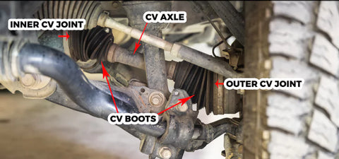 lift kits - KSP Performance