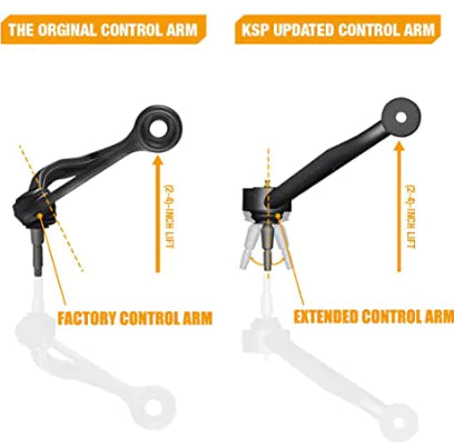 lift kits - KSP Performance