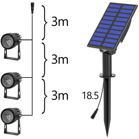 RGB LED Separate Spotlight Wire Length