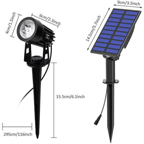 RGB LED Separate Spotlight Size