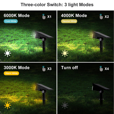 Dreifarbiger Solar-Landschaftsstrahler mit Schalter – 3 Lichtmodi