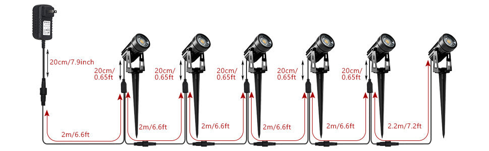 6 in 1 LED Spotlight Size
