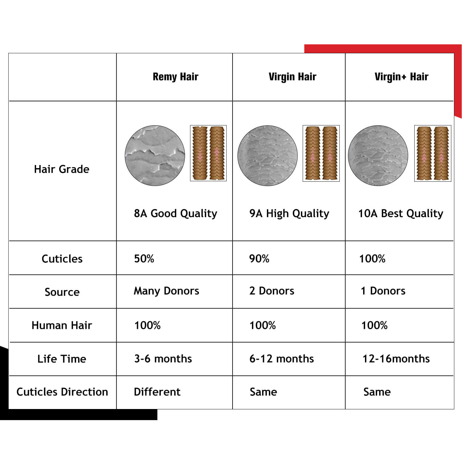 virgin tape ins human hair