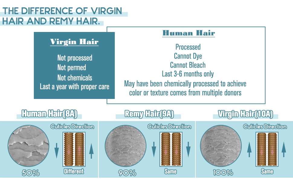 virgin tape in hair